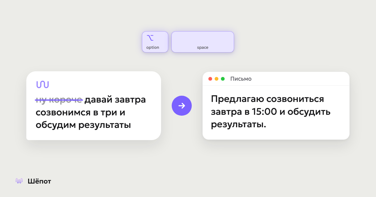 Голосовой ввод текста на компьютере: как диктовать