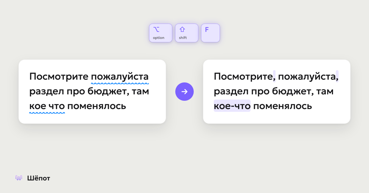 Проверка орфографии и пунктуации в тексте: частые ошибки